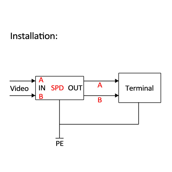 KDM-401A connection.jpg